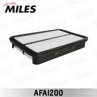   MILES AFAI200