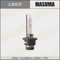  D2S 5000K   1 . Masuma White Grade L823